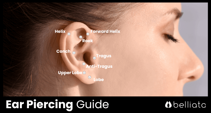 Ear Piercing 2024 Guide: Cost, Pain Level, and Placement Options | belliata.com