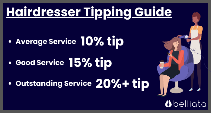 Hairdresser tipping guide