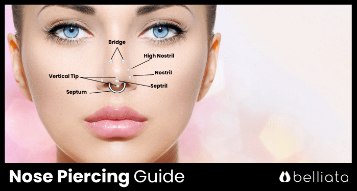Nose Piercing 2023 Guide: Cost, Pain Level, and Placement Options | belliata.com