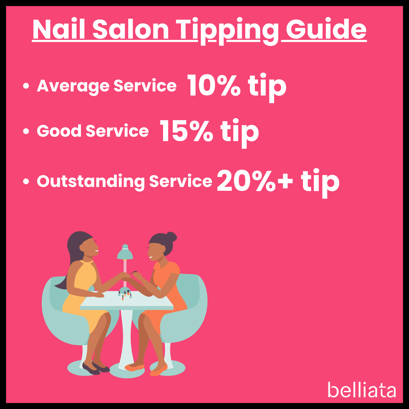 Nail salon tip guide