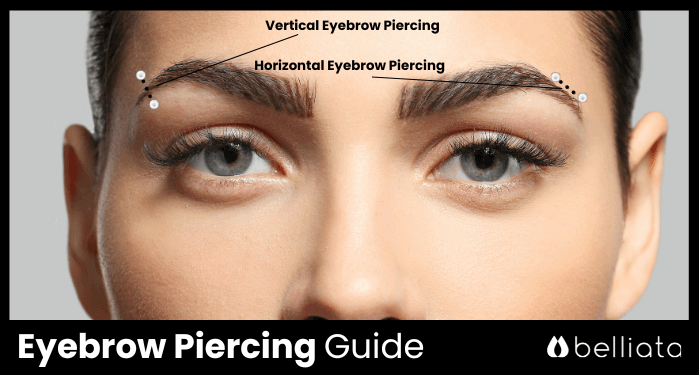 Eyebrow Piercing Chart Facial Piercing Infographic Chart Scarf For